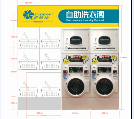 自助洗衣店加盟哪家比較好？